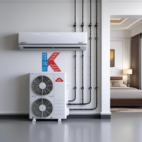 Wall Split & Multi Split ACs